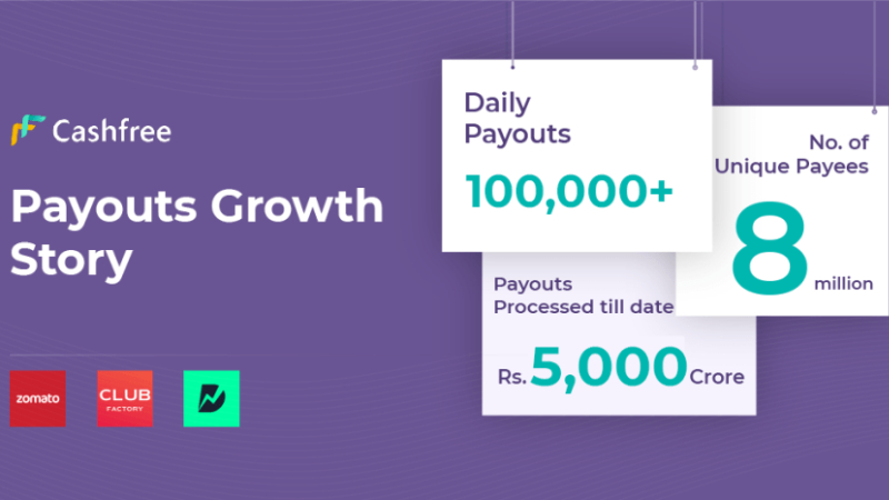 Cashfree Startup Story: India’s Fullstack Business Payment Portal