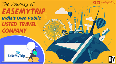 Delhi-Based EaseMyTrip Startup Story – Travel Company that Beat the Pandemic
