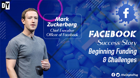 “Facebook” Story: Revolutionary Website Created in Harvard’s Dorm 