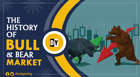The History of Bull & Bear Market