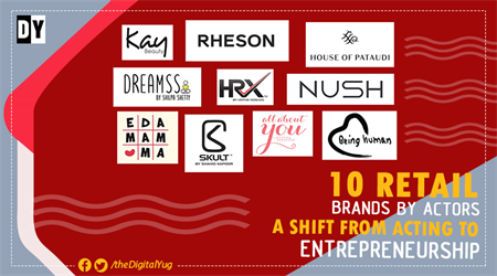 10 Retail Brands by Actors: A Shift from Acting to Entrepreneurship.