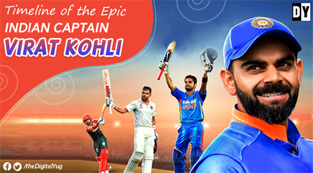 Timeline of the Epic Indian Captain: Virat Kohli Story