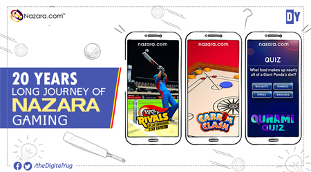 20 Years Long Journey of Nazara Gaming: Idea to IPO