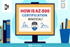 How is AZ-500 Certification Beneficial?