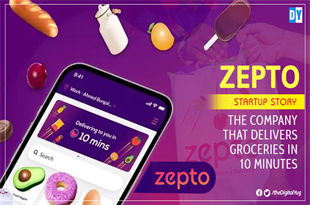 Zepto Startup Story – How a Teenager Built a Million Dollar Worth Company?