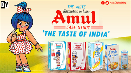 Learn Business & Management: Best Amul Case Study & Model