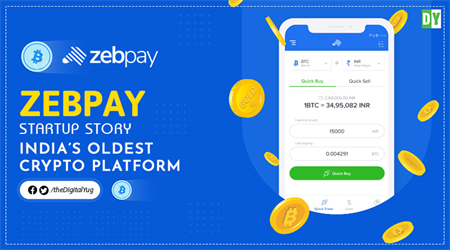 Zebpay – Making the Crypto Trading Easier for You