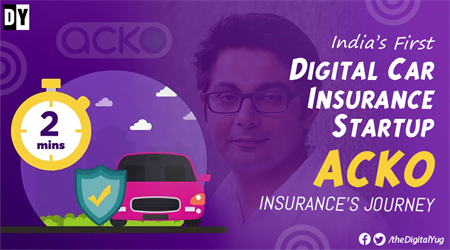Amazon-backed Acko Insurance Startup: Tale of Innovation