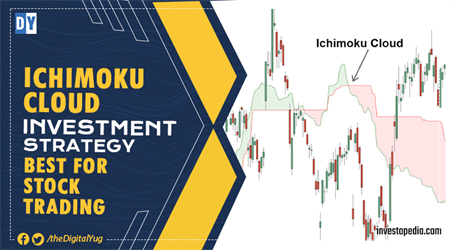 Ichimoku Cloud Investment Strategy: Best for Stock Trading