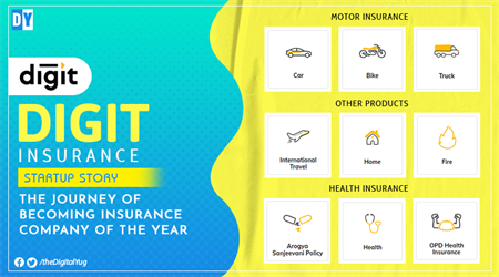 Digit Insurance Startup Story – Disrupting the Insurance Sector