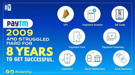 Best Never Give Up Motivation: Paytm Founder Vijay Shekhar Sharma